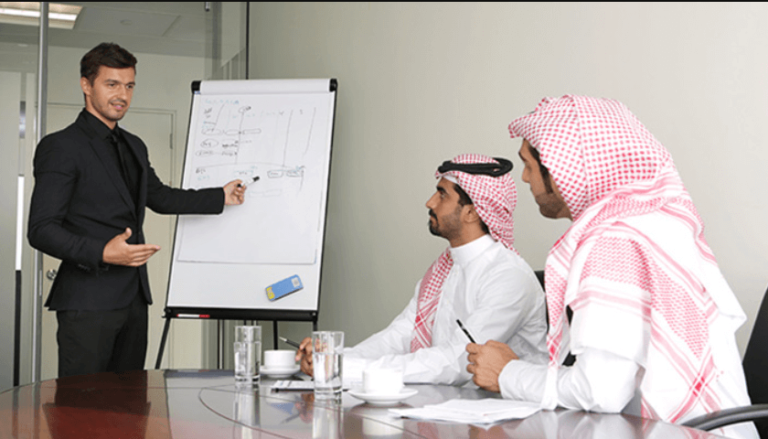 7 Tips for Obtaining a Saudi Arabia Visa from the UK